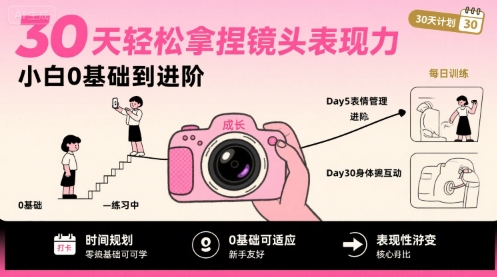 30天轻松拿捏镜头表现力，小白0基础到进阶网络赚钱,项目资源网,副业资源网,兼职项目,网赚课程-副业赚钱-互联网创业-独家轻创IP大圣网创