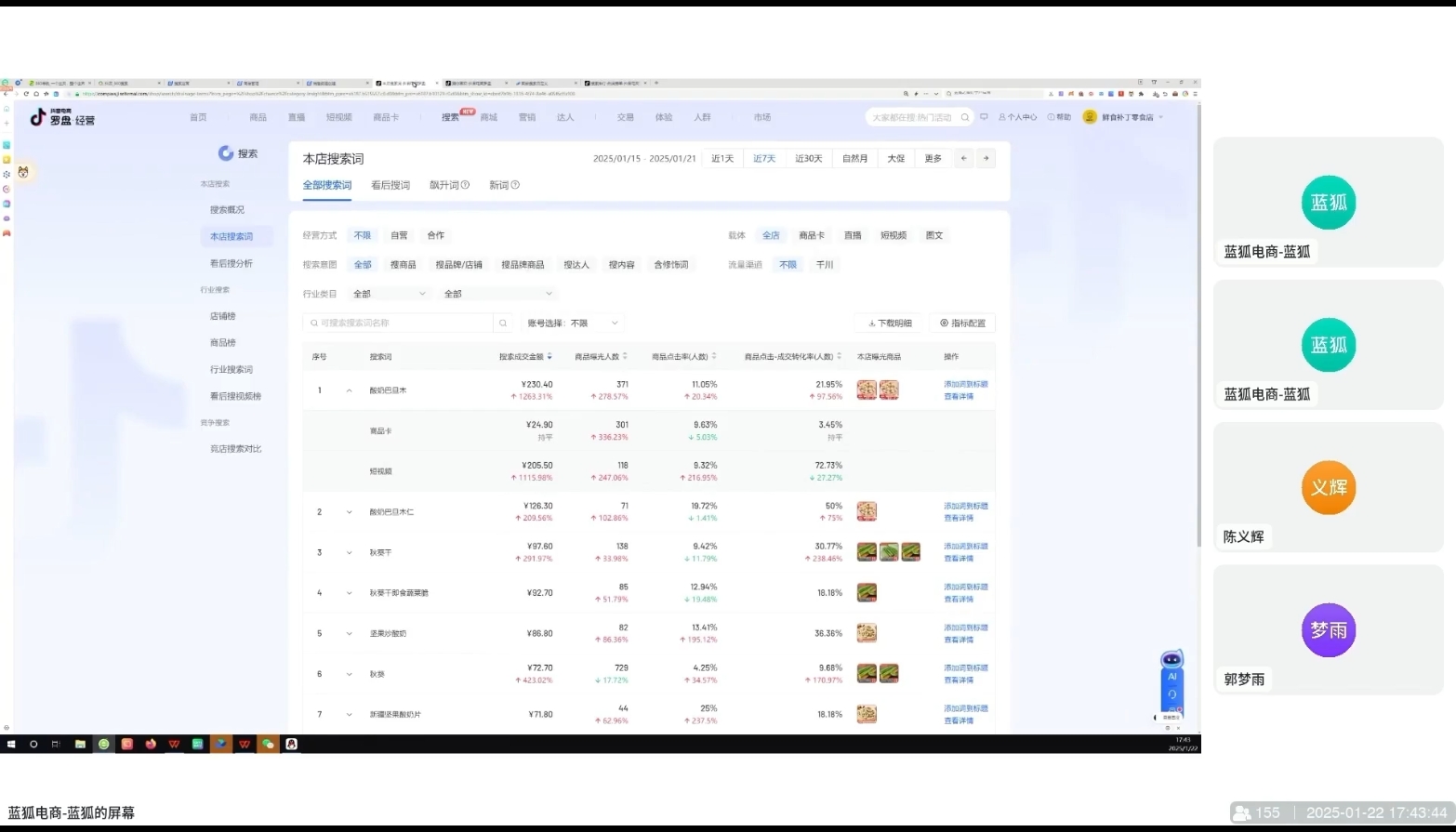 蓝狐电商·抖音商城运营课程(更新3月)网络赚钱,项目资源网,副业资源网,兼职项目,网赚课程-副业赚钱-互联网创业-独家轻创IP大圣网创