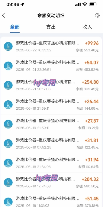 游戏全自动搬砖项目，日入1k+ ，真正的长久稳定项目，可批量矩阵无限放大【揭秘】网络赚钱,项目资源网,副业资源网,兼职项目,网赚课程-副业赚钱-互联网创业-独家轻创IP大圣网创