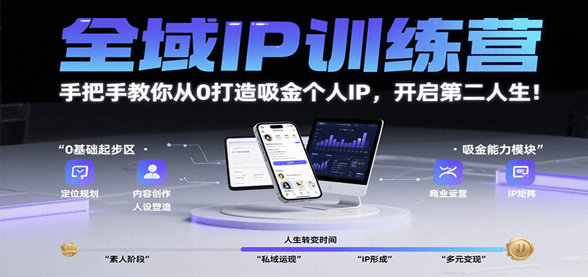 全域IP训练营，手把手教你从0打造吸金个人IP，开启第二人生！网络赚钱,项目资源网,副业资源网,兼职项目,网赚课程-副业赚钱-互联网创业-独家轻创IP大圣网创