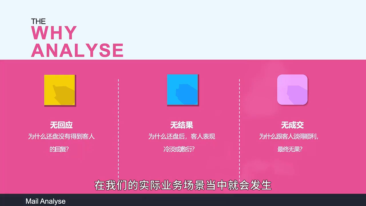 Aba老师·2025年入局外贸必看课程网络赚钱,项目资源网,副业资源网,兼职项目,网赚课程-副业赚钱-互联网创业-独家轻创IP大圣网创