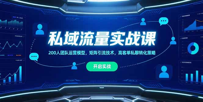 私域流量实战课,200人团队运营模型,矩阵引流技术,高客单私聊转化策略网络赚钱,项目资源网,副业资源网,兼职项目,网赚课程-副业赚钱-互联网创业-独家轻创IP大圣网创