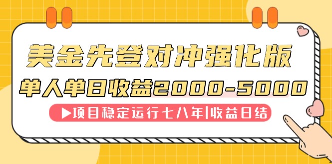 连续8年创单日收入NO.1项目，日收益2000-5000网络赚钱,项目资源网,副业资源网,兼职项目,网赚课程-副业赚钱-互联网创业-独家轻创IP大圣网创