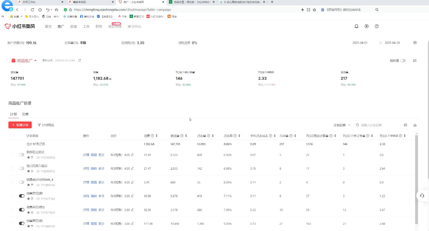 狂峰会·小红书虚拟店矩阵玩法网络赚钱,项目资源网,副业资源网,兼职项目,网赚课程-副业赚钱-互联网创业-独家轻创IP大圣网创