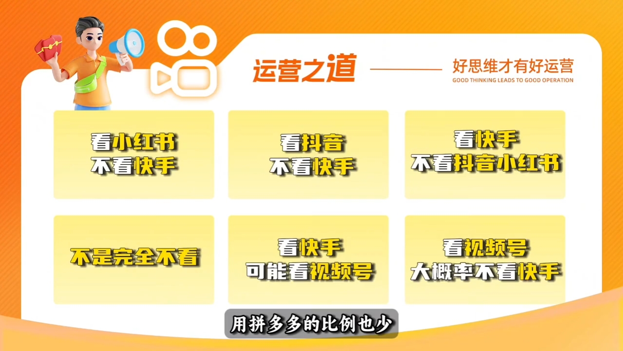 小希老师·快手运营+高阶剪辑实战课网络赚钱,项目资源网,副业资源网,兼职项目,网赚课程-副业赚钱-互联网创业-独家轻创IP大圣网创