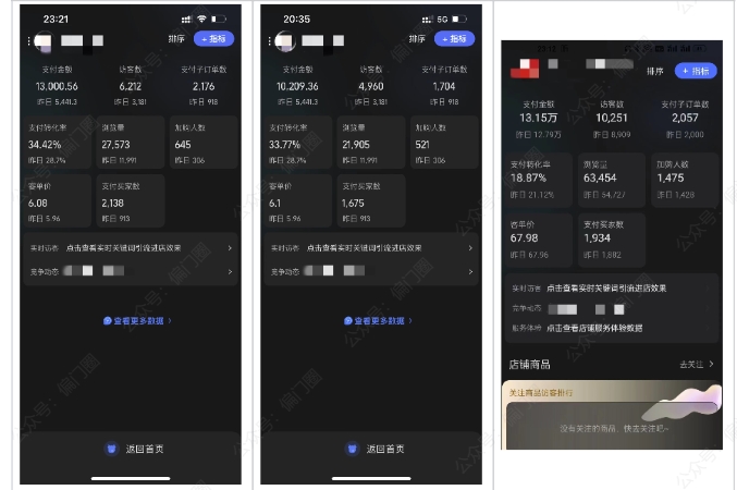 2025年淘宝虚拟店铺项目，从0到1的实操教程，​​无需经验也能快速上手，7天收益5k+网络赚钱,项目资源网,副业资源网,兼职项目,网赚课程-副业赚钱-互联网创业-独家轻创IP大圣网创
