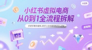 小红书虚拟电商从0到1全流程拆解，手把手教你复制，新手小白也能轻松月入过W网络赚钱,项目资源网,副业资源网,兼职项目,网赚课程-副业赚钱-互联网创业-独家轻创IP大圣网创