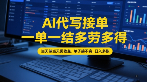 AI代写接单，一单一结多劳多得，当天做当天见收益，单子接不完，日入多张【全网最全实操课程】网络赚钱,项目资源网,副业资源网,兼职项目,网赚课程-副业赚钱-互联网创业-独家轻创IP大圣网创