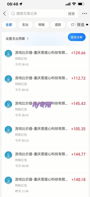 游戏全自动搬砖项目，日入10张 ，操作简单，收益高，可批量矩阵无限放大【揭秘】网络赚钱,项目资源网,副业资源网,兼职项目,网赚课程-副业赚钱-互联网创业-独家轻创IP大圣网创