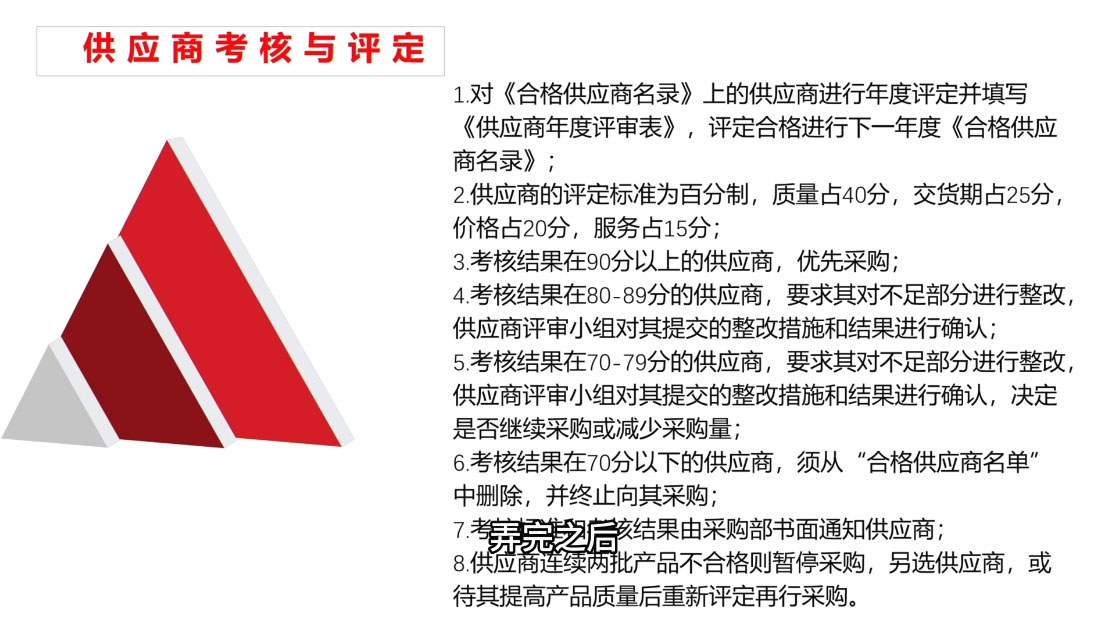 Luis老师·中小外贸企业管理课网络赚钱,项目资源网,副业资源网,兼职项目,网赚课程-副业赚钱-互联网创业-独家轻创IP大圣网创