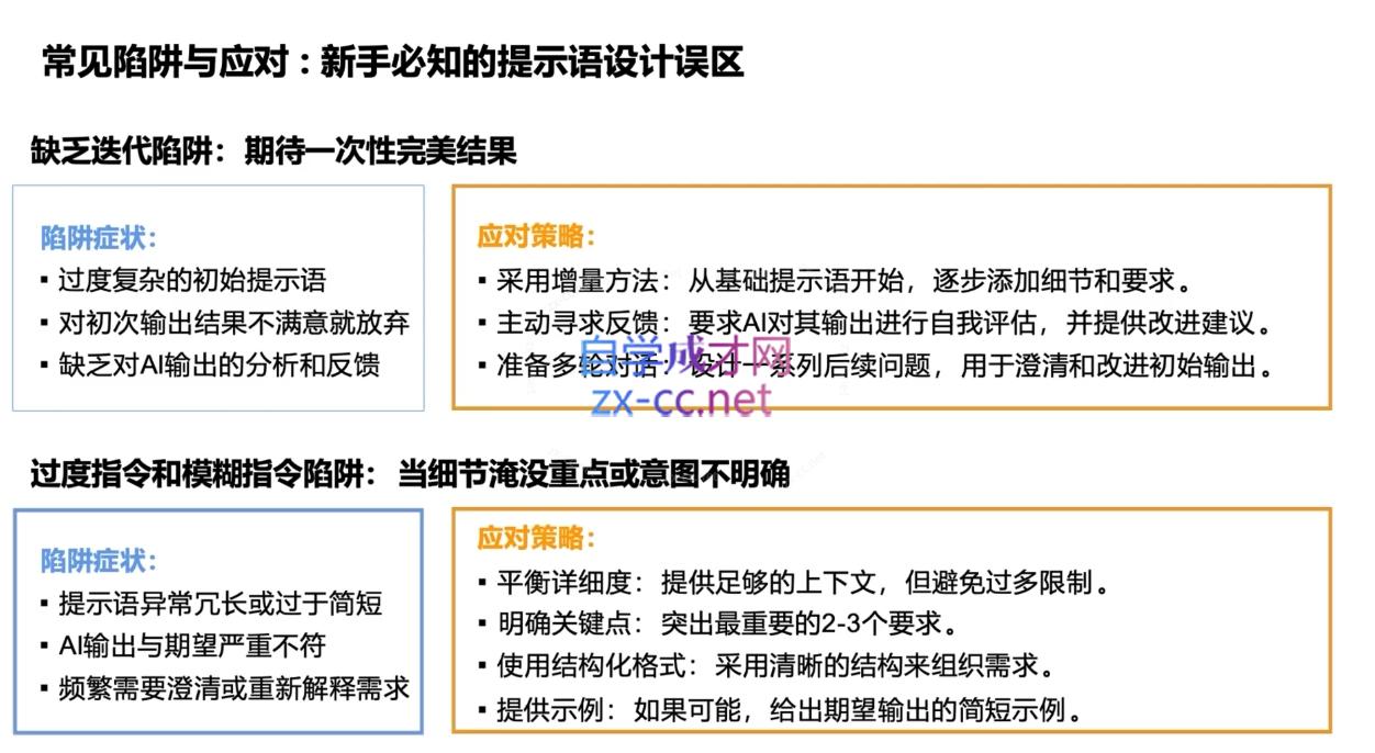 DeepSeekAI技术深度赋能网络赚钱,项目资源网,副业资源网,兼职项目,网赚课程-副业赚钱-互联网创业-独家轻创IP大圣网创
