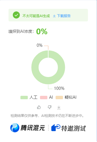 公众号高效创收快速通道，三分钟搞定原创爆文，助力日产300+网络赚钱,项目资源网,副业资源网,兼职项目,网赚课程-副业赚钱-互联网创业-独家轻创IP大圣网创