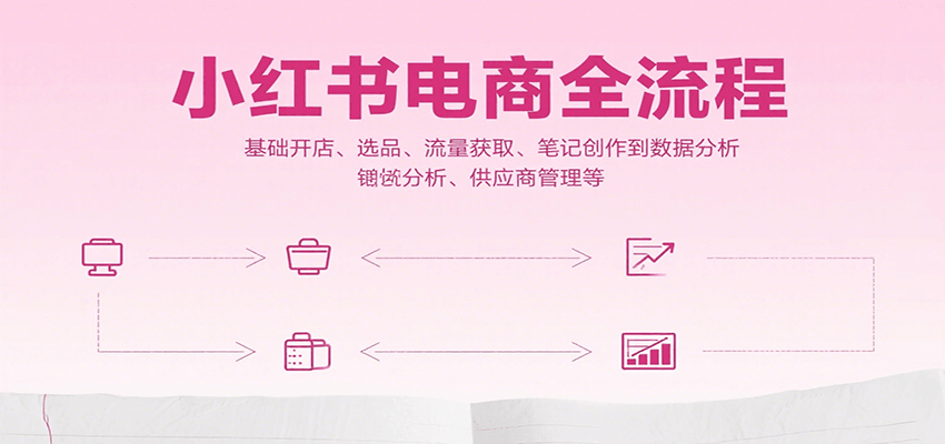 小红书电商全流程，基础开店、选品、流量获取、笔记创作到数据分析、供应商管理等网络赚钱,项目资源网,副业资源网,兼职项目,网赚课程-副业赚钱-互联网创业-独家轻创IP大圣网创