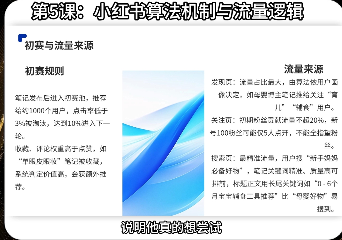 天诺老吴·2025小红书电商全链路运营网络赚钱,项目资源网,副业资源网,兼职项目,网赚课程-副业赚钱-互联网创业-独家轻创IP大圣网创