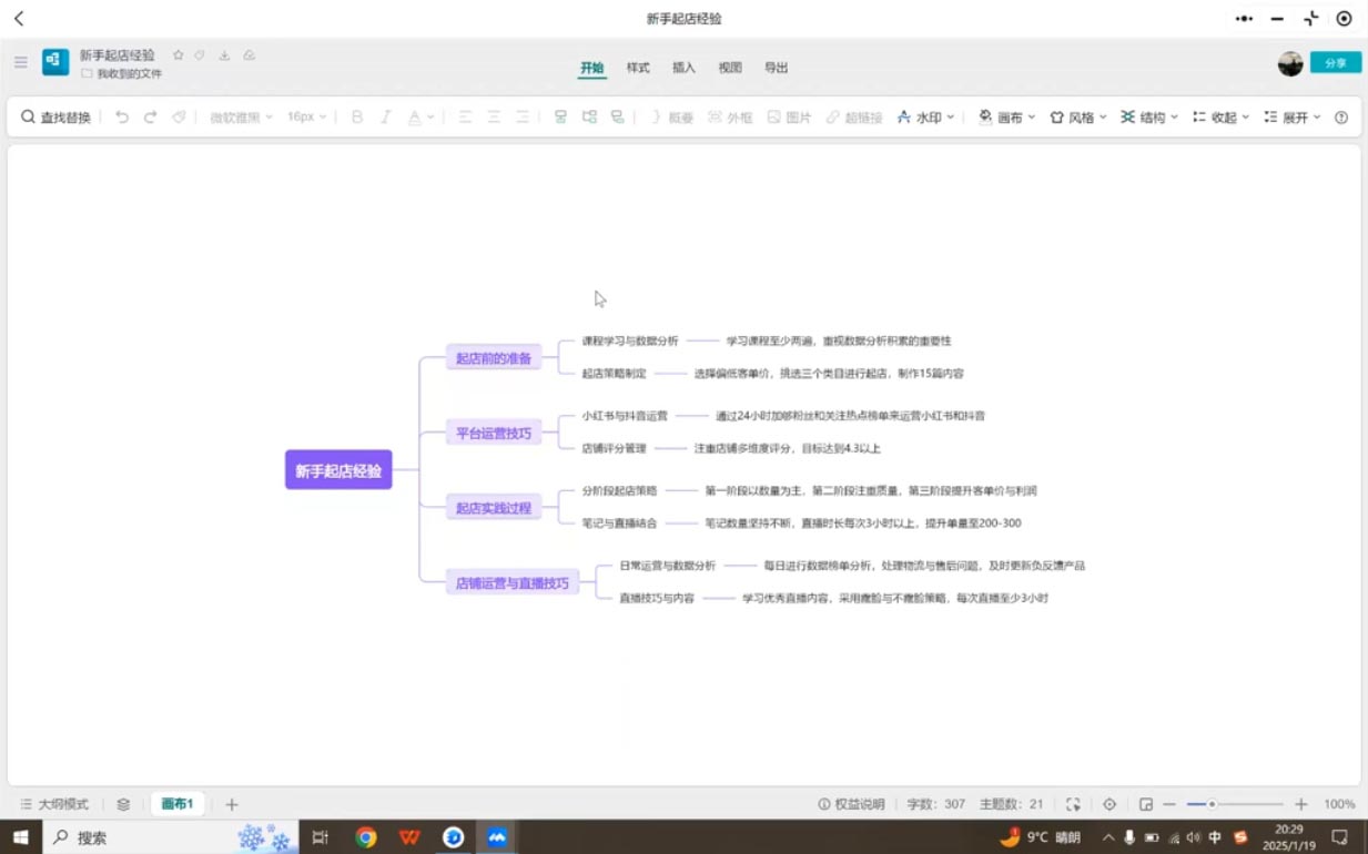 张宾·小红书笔记带货课(更新3月学员分享)网络赚钱,项目资源网,副业资源网,兼职项目,网赚课程-副业赚钱-互联网创业-独家轻创IP大圣网创