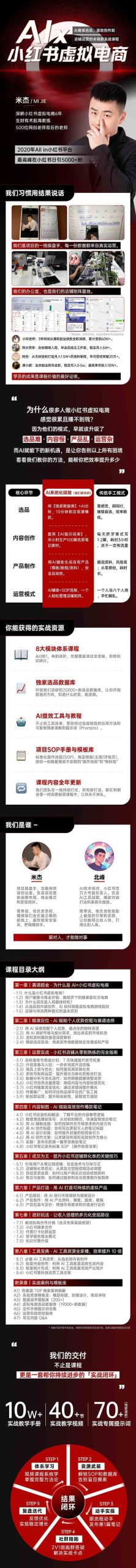 （15070期）单号月收3w+，小红书低成本搞钱课《AI×小红书虚拟电商》全套网络赚钱,项目资源网,副业资源网,兼职项目,网赚课程-副业赚钱-互联网创业-独家轻创IP大圣网创
